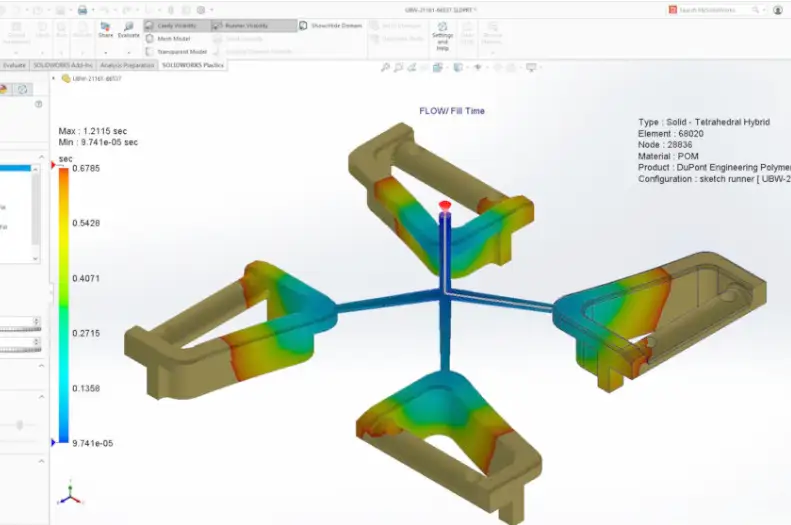 Mold Flow Analysis