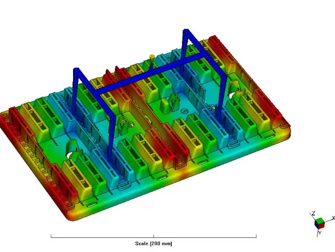 Design Review and DFM Analysis